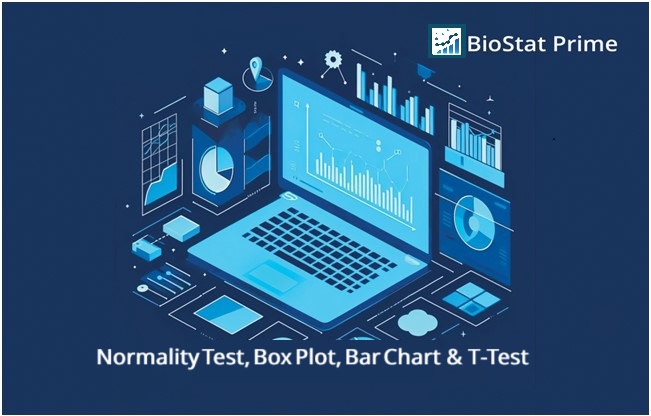 Normality Test, Box Plot, Bar Chart and t-Test
